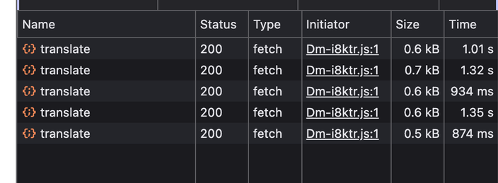 Chrome Network panel showing five successful Gemini Translation Requests completing between 874 milliseconds and 1.35 seconds